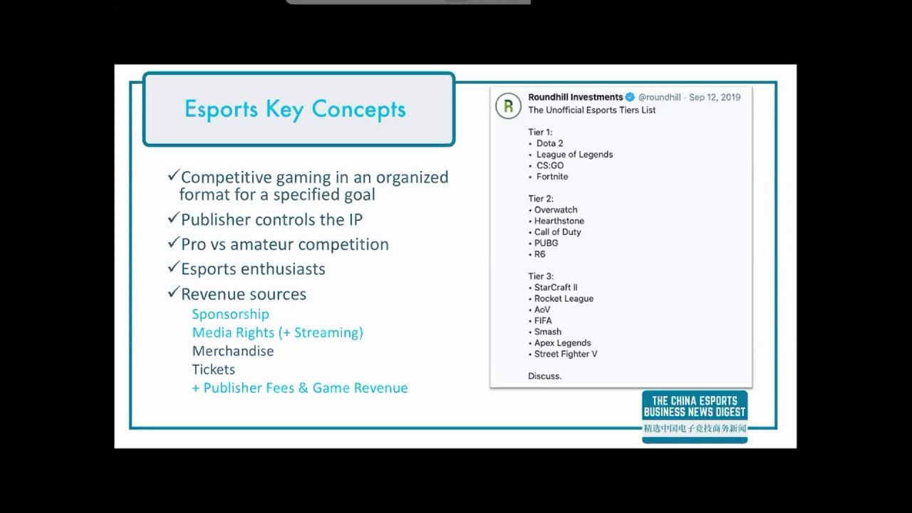 China Esports with John Oliverius смотреть онлайн