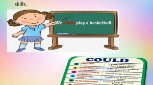 Modal verbs-can/can't,must/mustn't