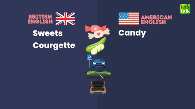 50 Differences Between 🇬🇧 British English Vs American English 🇺🇸 Vocabulary Words | Boost Word Powe смотреть онлайн