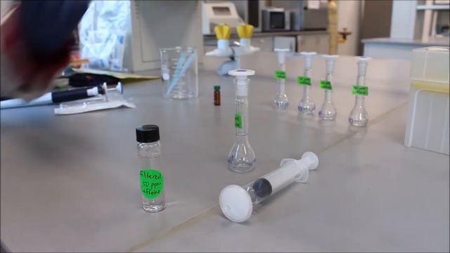 Determination of caffeine using HPLC смотреть онлайн