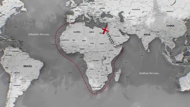 Глобализация