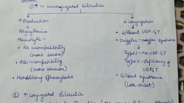 Pediatrics: Neonatal Jaundice