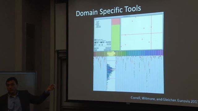 RI Seminar: Mike Gleicher: From Art and Perception to Visualization and Video Processing смотреть онлайн