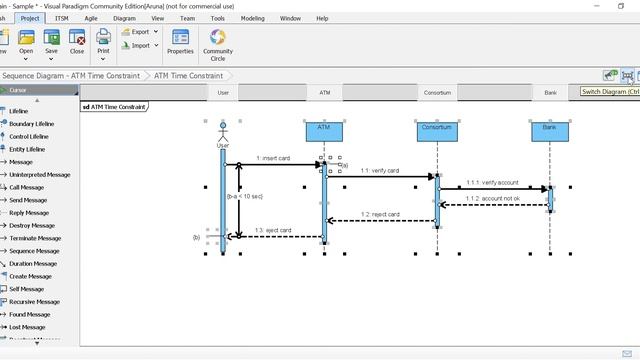 User Interface Visual Paradigm смотреть онлайн