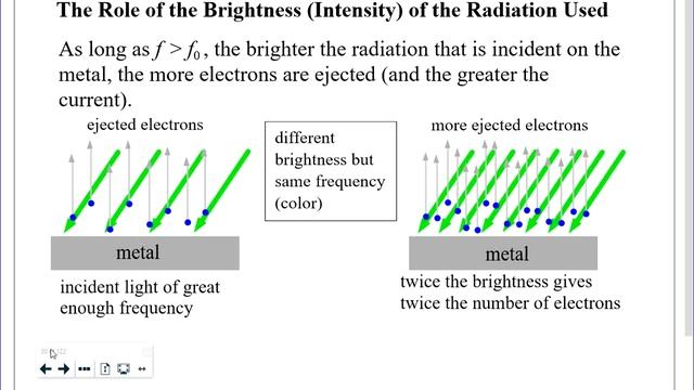P30.3.12 The Photoelectric Effect Part I смотреть онлайн