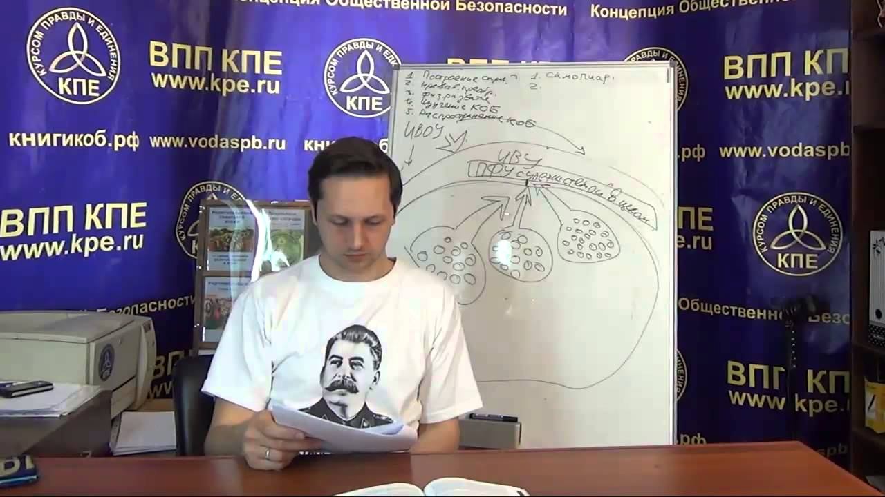 ДОТУ. Восстановление управления суперсистемой как единым целым 1часть смотреть онлайн