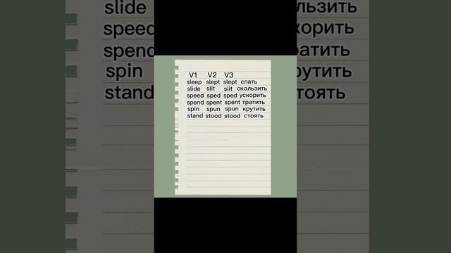 Irregular verbs part 8 | Неправильные глаголы | Learn English смотреть онлайн