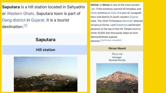 #Art integrated project on Gujarat #art integrated project on geography of Gujarat #Gujarat projec смотреть онлайн