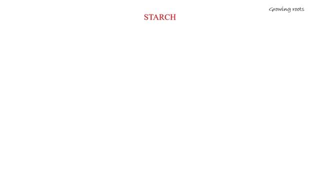 Polysaccharides - Malayalam | Amylose | Amylopectin | Starch | Cellulose смотреть онлайн