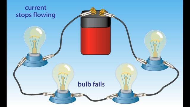 Electricity and Magnetism - Electric Circuits смотреть онлайн