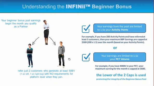 INFINii Бизнес и маркетинг компании смотреть онлайн