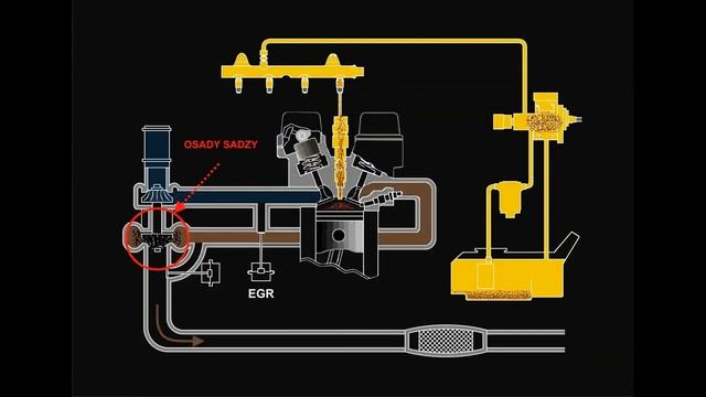 XENUM IN & OUT CLEANER PL