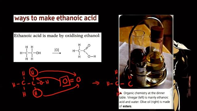Carboxylic Acid & Ester смотреть онлайн