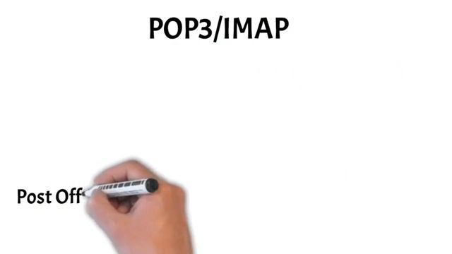 Network Protocols Explained: Networking Basics смотреть онлайн