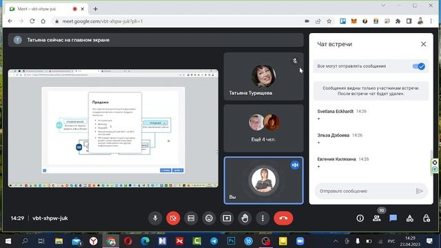 Искусственный интеллект в MLM смотреть онлайн