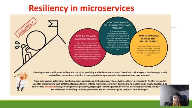 Introduce Resiliency in microservices 2024 смотреть онлайн