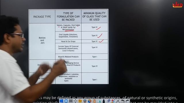 Packaging materials | Ch-2 | Pharmaceutics | D.Pharm first year смотреть онлайн