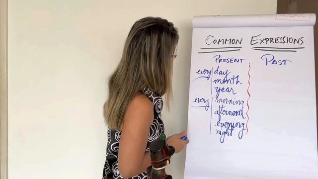 Inglês em 5 minutos - Expressões de tempo no presente e passado смотреть онлайн
