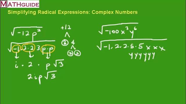 Simplifying Radical Expressions: Complex Numbers смотреть онлайн