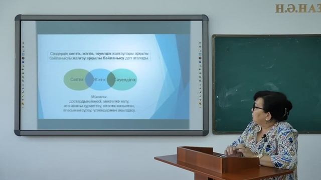 Қазіргі заманғы қазақ тілі негіздері. Фразеологизмдер смотреть онлайн