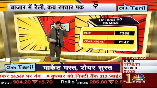RBL Bank पर Experts के साथ बनाएं निवेश की राय, Market की हलचल में Stock देगा मुनाफा? | CNBC Awaaz смотреть онлайн