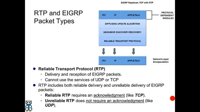 EIGRP Routing Protocol Tutorial. How does EIGRP protocol work? смотреть онлайн