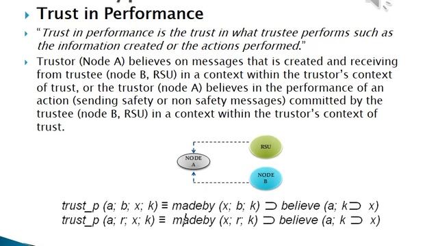 Trust Levels in VANET смотреть онлайн