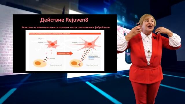 Результаты по сыворотке #Rejuven8 и условия акции👍✌️ смотреть онлайн