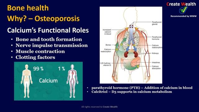 Bone Health series - Part 1of4- #Vestige - #Osteoporosis #Legpain #Vestigecalcium - Tamil смотреть онлайн