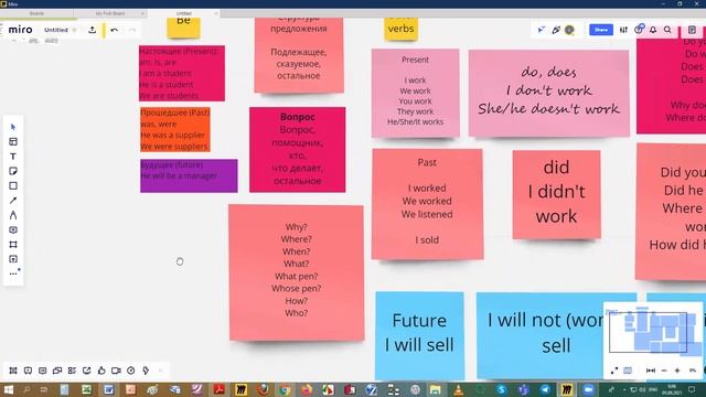 2 V1L1 Simple tenses смотреть онлайн