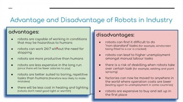 IGCSE Computer Science 2023-25 - Automated & Emerging Technologies(6)  - VIDEO 2 - ROBOTICS