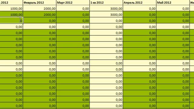Настройки форм ввода бюджета в БИТ.ФИНАНС смотреть онлайн