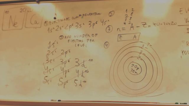 Bohr model for neon and calcium MYP IB FHCHS смотреть онлайн