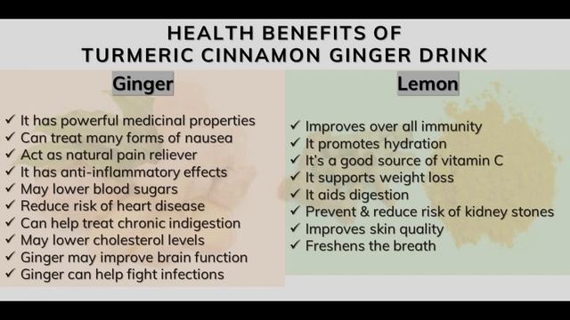 Immunity Booster Drink : Turmeric - Cinnamon - Ginger - Lemon | Weight Loss Drink смотреть онлайн