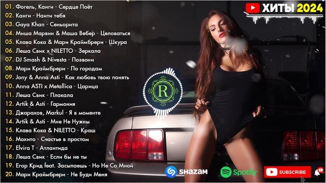 НОВАЯ МУЗЫКА 2024 ГОДА 🙃 Русские Ремиксы 2024 🤙 Лучшие Песни 2024 📻 Russische Musik 2024 🙂