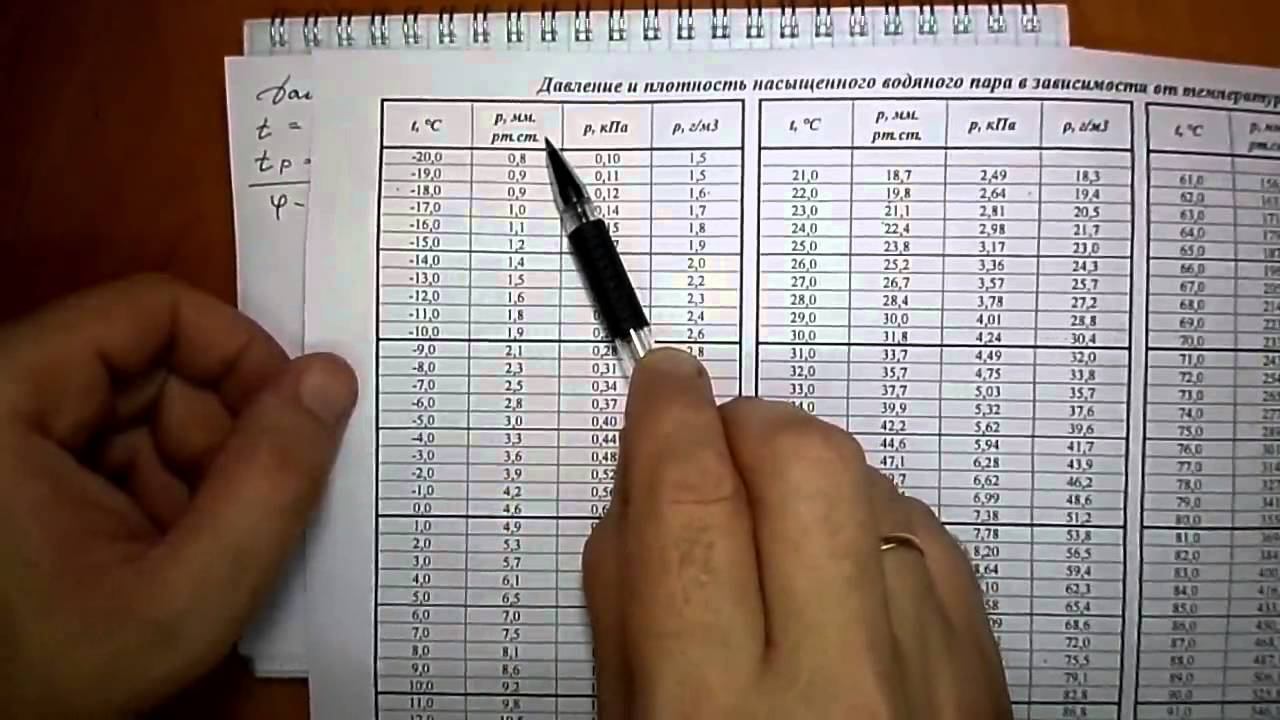 задача №1165