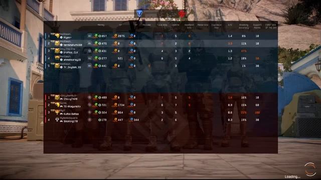 Warface PS4 Ranked Live #279 | Stream Replay смотреть онлайн