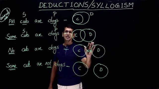 Deduction 2 (Basics 2) смотреть онлайн