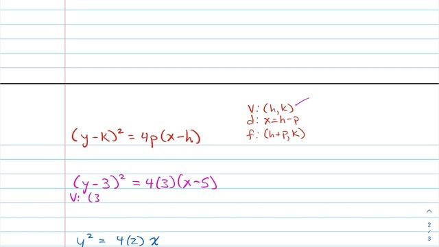 Conic Parabola Summary смотреть онлайн