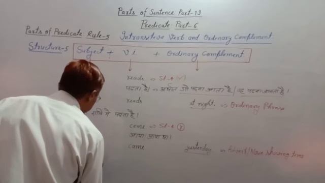 Parts of sentence | Part -19 | Predicate of a sentence | Subject and verb ordinary complement смотреть онлайн