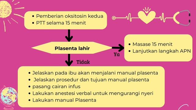 Bocoran soal PPPK KEBIDANAN 2023!! Part 7 смотреть онлайн