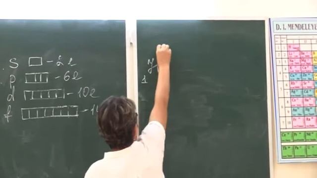 Mavzu: D.I.Mendeleyevning davriy qonuni va davriy sistemasi смотреть онлайн