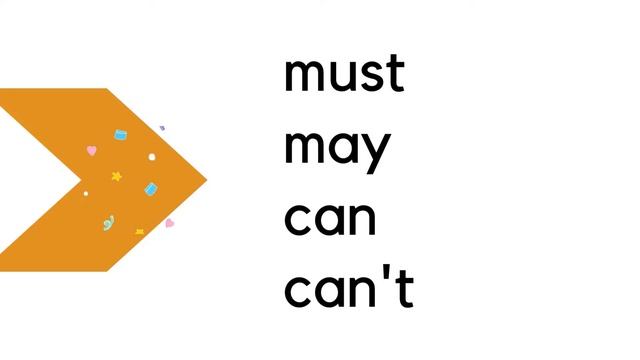 Modal Verbs| Modal Verbs In English| Modal Verbs For 4th Grade| English Grammar| Parts Of Speech