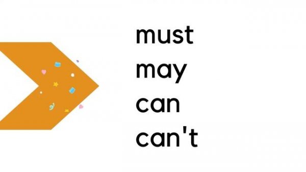 Modal Verbs| Modal Verbs in English| Modal Verbs for 4th Grade| English Grammar| Parts of Speech