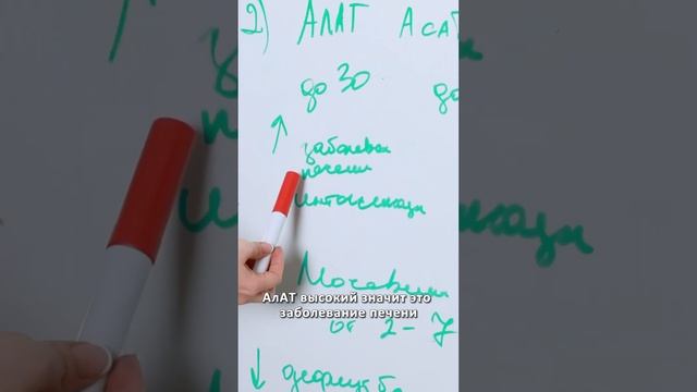 Разбор анализов ! #правильноепитание #диета #здоровоепитание #тягаксладкому #питание #диетология смотреть онлайн