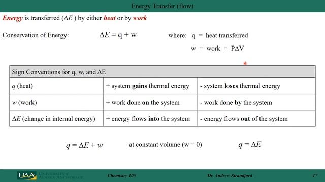 Chem105 Lecture Notes Chapter 5 Slides 6-27 смотреть онлайн