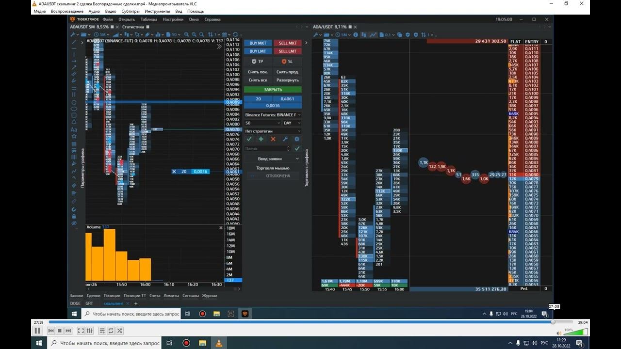 GRTUSDT убыток+ADAUSDT беспорядочные сделки на скальпинге Часть 2 смотреть онлайн