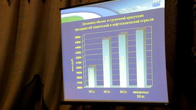 U News Представители Администрации города ответили на вопросы граждан смотреть онлайн