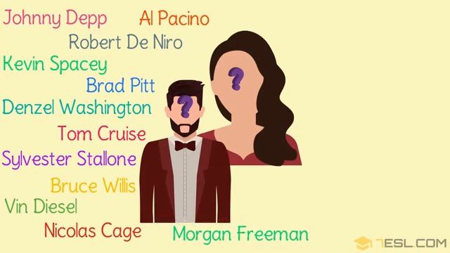 How to Pronounce Celebrity Names Famous Singers, Actors, Actresses and Richest People in the Worl смотреть онлайн