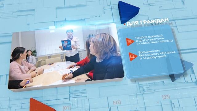 Служба занятости населения нового типа кадровый центр будущего смотреть онлайн